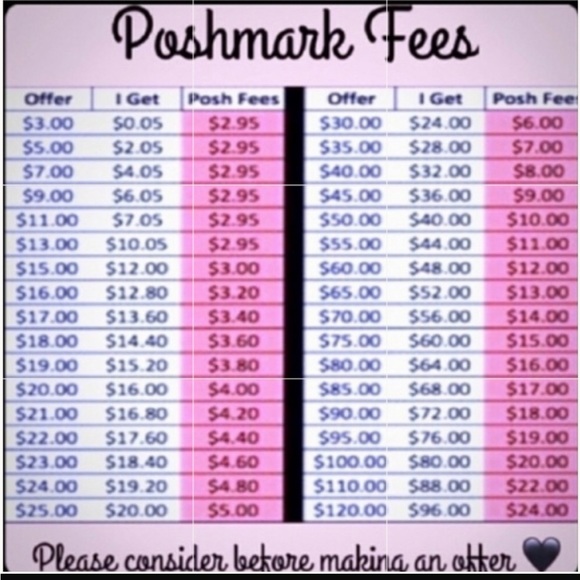 Dr. Dennis Gross Body exfoliating Treatment 2 count - Picture 6 of 6